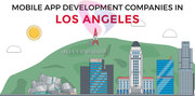  Mobile App Development Company in Los Angeles - Winklix